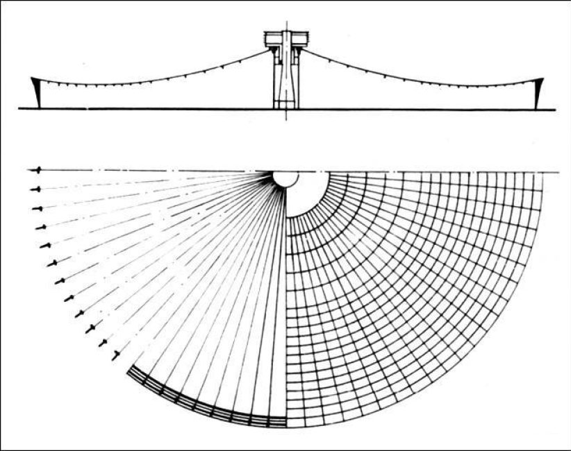 Схема влаштування купола